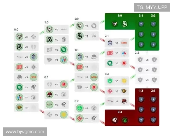 WE战队在CSGO比赛中的防守反击策略分析与成效评估